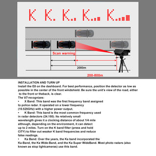 V7 Electronic Dog Mobile Radar Speedometer Car Full Frequency Radar Speedometer