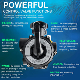 SPX0710X32 Vari-Flo Multiport Valve 1.5“ For Hayward S200 and S240 Series Pool