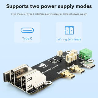 Raspberry Pi Multi-Function Expansion Board HDMI Dual 4K Output With Pi5/Pi4B