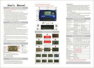 Panel Auto Focus 40A Regulator 12V-24V Dual USB MPPT Solar Charge Controller