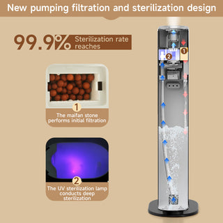 2.4gal/9L Bedroom Silent Humidifier Suitable for Large Room, 3-Speed Ultrasonic Cool Mist Humidifier, Purification and filtration function, Built-in UV lamp