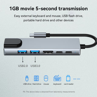6 in 1 TYPE-C to HDMI+USB3.0+2.0+RJ45 100M+PD+Data Interface Hub for MacBook