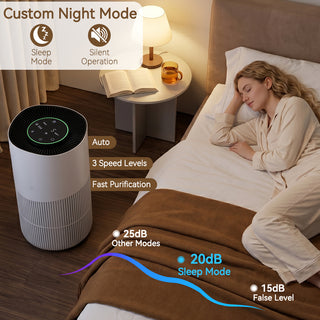 Removing formaldehyde and PM2.5 With app control Smart negative ion air purifier for pets and home use