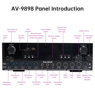 3000W Stereo HiFi Power Amplifier 5.1-Channel Home Karaoke Bluetooth Amplifier