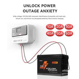 12V24V48V 10A-60A PWM Solar Controller Universal Photovoltaic Charger Controller