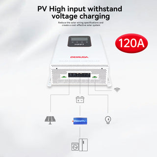 120A MPPT Solar Controller 12V/24V/48V Photovoltaic Home Energy Storage Control