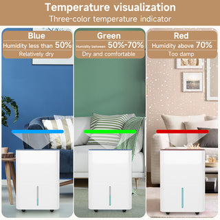 Dehumidifier for Basement and Large Room, 26 Pints Dehumidifiers for Home with Drain Hose, Intelligent Humidity Control Ideal for RV, Bathroom, Bedroom