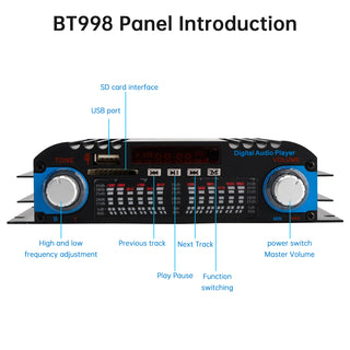 3 in 1 720W 4CH High-Power Mini Sm Amplifier Home Car 12V 220V Hifi Bluetooth