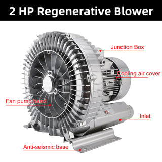 2LG510-7AA21 Regenerative Blower 2HP 110-120V | 1.75 KW 150 CFM Air Pump Blower