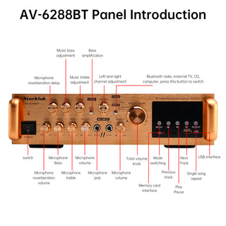 2500W 5CH Amplifiers Amplificador HiFi Stereo AV Surround SD FM Home Theater