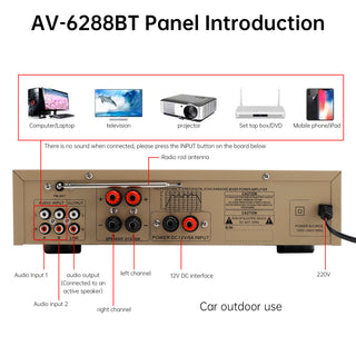 2500W 5CH Amplifiers Amplificador HiFi Stereo AV Surround SD FM Home Theater