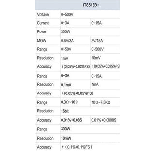 IT8512B+ 300W 500V 15A Programmable Electronic Load Battery Test