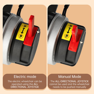 Topteng 3-Second Fold Power Wheelchair | Lightweight, 220 lb Capacity