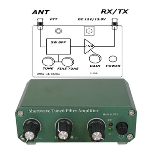 Shortwave Tuned Amplifier 3-30MHz Frequency Coverage Adjustable Gain 0-30dB