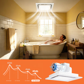 145 CFM 12" Bathroom Exhaust Fan 1.5sones Bath Fan Low Noise with Light
