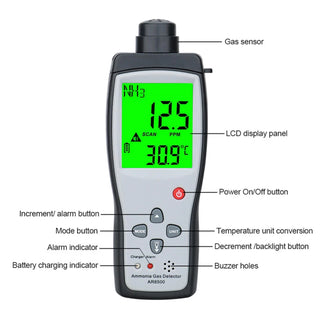 AR8500 Ammonia Gas Detector NH3 Monitor NH3 Gas Analyzer 0-100PPM