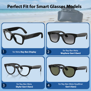 4 PC LED Light Blocking Covers for Ray-Ban Meta All Series Smart Glasses Gen1 Gen2 White