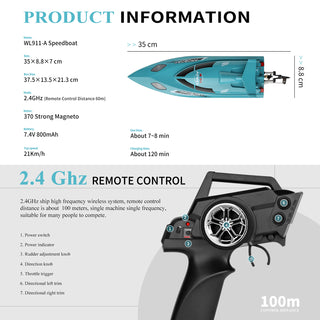 WLtoys WL911-A 2.4GHz 21KM/H High Speed RC Racing Boat Toy With Self Righting