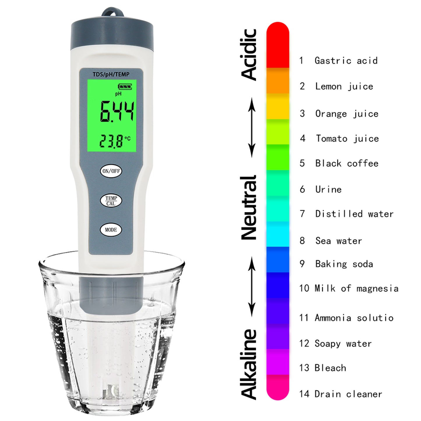 3 In 1 Digital PH TDS TEMP Waterproof Water Quality Meter Tester Test Pen Tool