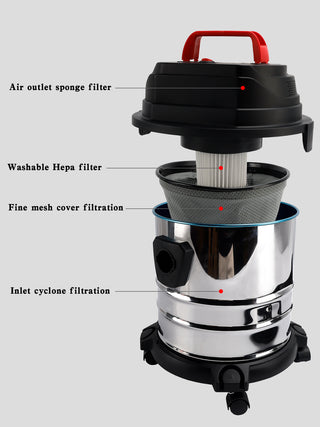 5 Gallon Wet & Dry Vacuum Cleaner – 16–18 KPa Strong Suction