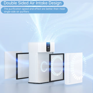 HEPA Air Purifier 15dB Quiet Sleep Mode Smart Air Purifiers for Pet Hair