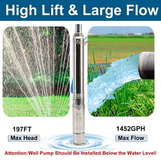 3" 600W Solar Pump Kit – 48V Submersible with MPPT for Deep Wells