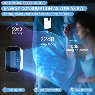 HEPA Air Purifier 15dB Quiet Sleep Mode Smart Air Purifiers for Pet Hair