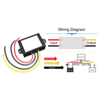Waterproof Converter DC30-90V Step Down to DC12V Power Supply Module 3A 36W