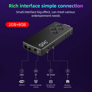 G96 Streaming Stick Android 13, 2GB+8GB, 4K & Bluetooth Voice Remote