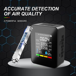 5 In 1 Temperature Humidity Tester Air Quality Carbon Dioxide HCHO Monitor