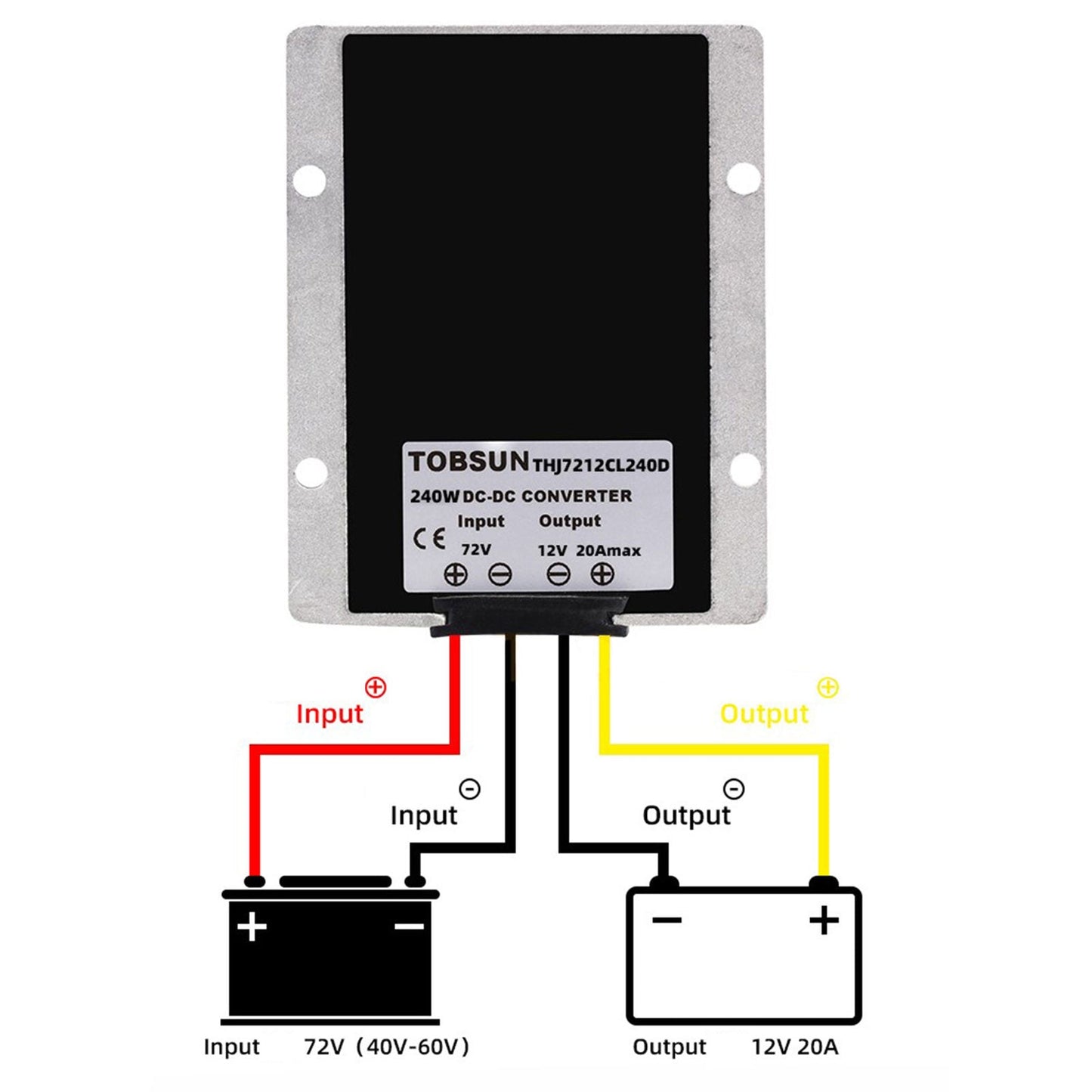 WaterProof 48V/60V/72V to 12V 20A Step Down DC/DC Power Converter Regulator Generic