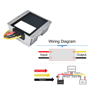 10A Waterproof DC/DC Converter Power Supply Regulator 30-120V Step Down To 12V