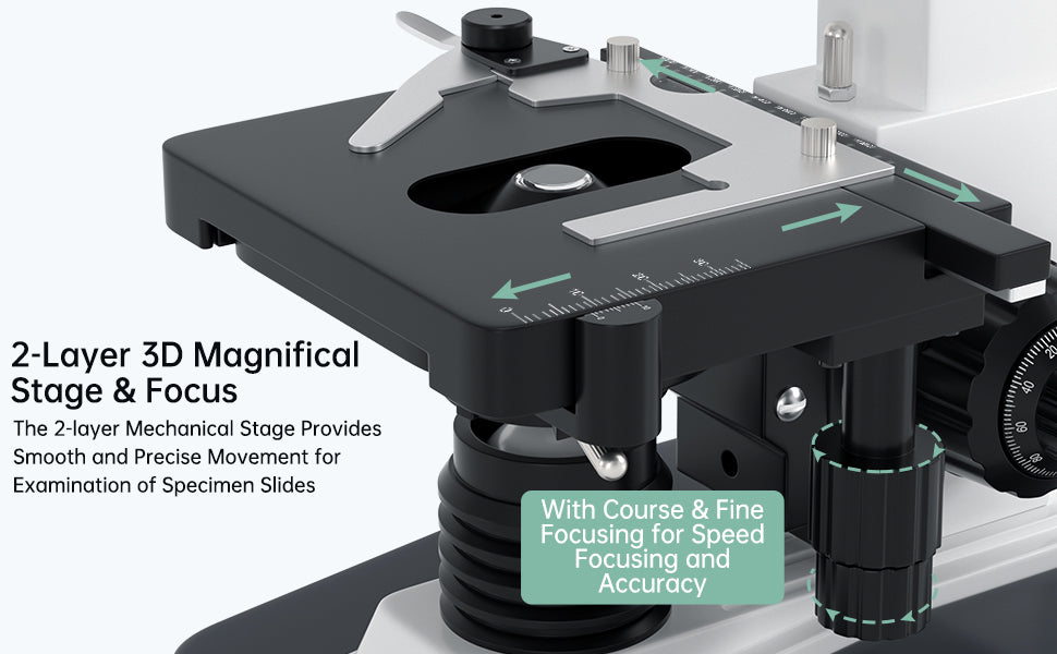 Advanced Binocular Microscope with 6 Magnification Settings – 40X-2500X, Widefield Eyepieces, and LED Lighting