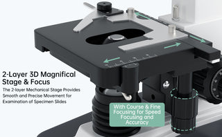 Binocular Compound Microscope For Adults Students 40X-2500X Magnification
