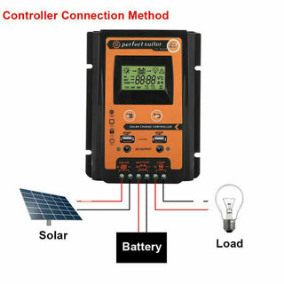 30A Regulator 12V-24V Solar Panel Charger Controller Dual USB