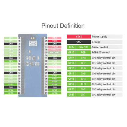 8-CH Relay Expansion Module Case HAT Kit For RPI Raspberry Pi Pico W WH Board Generic