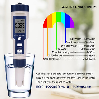 5in1 PH/TDS/EC/Salinity/Temperature Digital Water Quality Tester Meter Test Tool