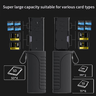2 in 1 High-Speed Reader Flash Card Box SD Card Photo Transmission Waterproof