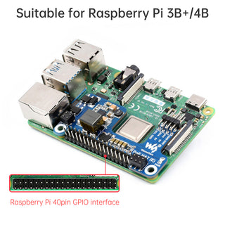 Raspberry Pi 4B/3B+ Ethernet Power Supply Expansion Board Poe Power Supply