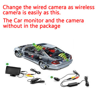 2.4GHz Wireless Video Transmitter and Receiver