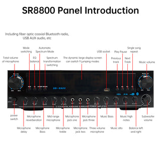 3600W Peak Stereo HiFi Power Bluetooth Amplifier High-Power 5.1 Subwoofer Home