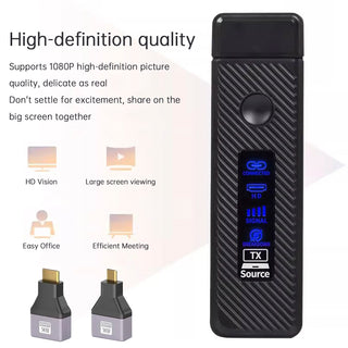 HDMI Wireless Screen Projector 1080P 50M Video Transmitter Receiver Micro Mini