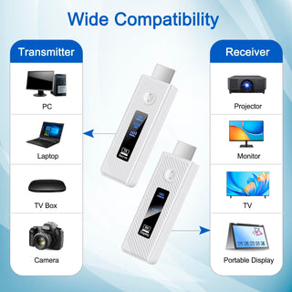 HDMI Wireless Screen Projector 50M Video Transmitter Receiver Same Screen Device