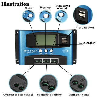 Panel Auto Focus 40A Regulator 12V-24V Dual USB MPPT Solar Charge Controller