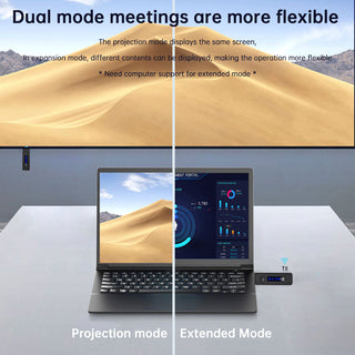 HDMI Wireless Screen Projector HD 1080P 50M Video Transmitter Receiver Black