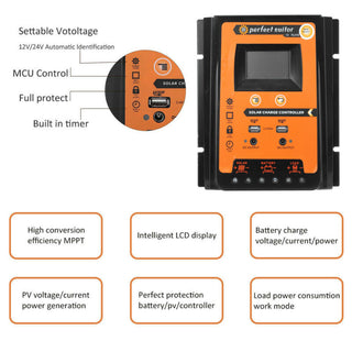 12V-24V