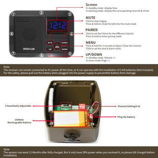 Solar Outdoor Powered Driveway Alarms Anti-Theft Wireless For Fish Pond Orchard