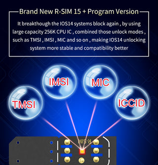 R-SIM15+ Nano Unlock RSIM Card Fit for iPhone 13 12 mini 12 Pro XS MAX 8 IOS 15