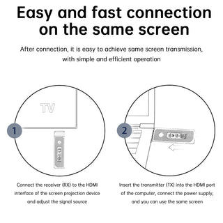 HDMI Wireless Screen Projector 1080P 50M Video Transmitter Receiver Micro Mini