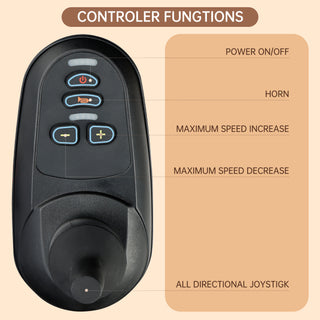 Portable Power Wheelchair — 3‑Second Fold, Airline‑Ready Battery